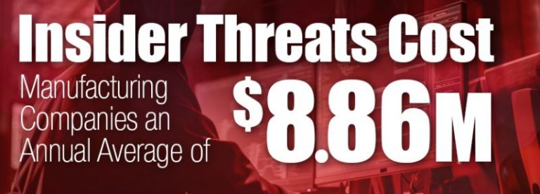 insider threats cost banner