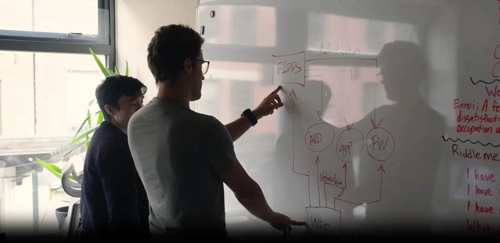 Dyrand systems working with a managed IT client